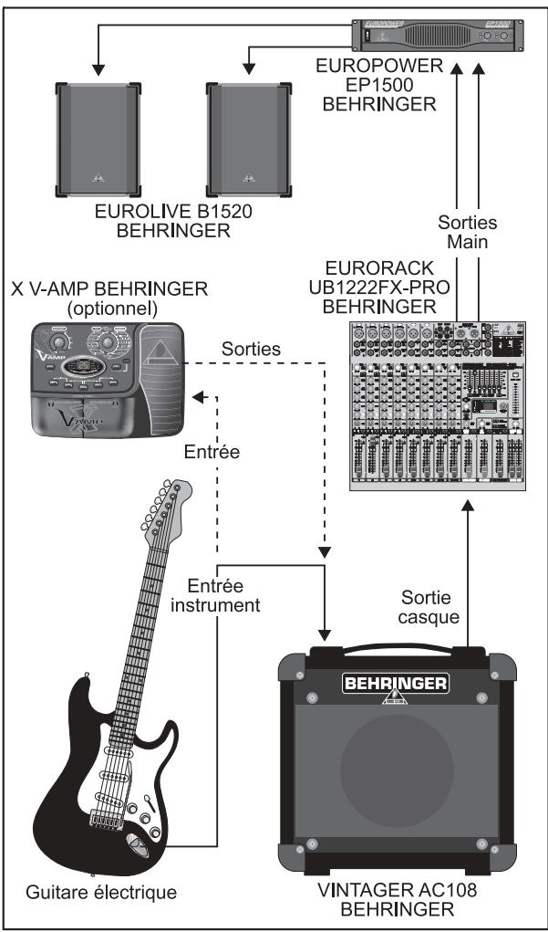 BEHRINGER AC108 - CONSEILS DE CÂBLAGE - 3