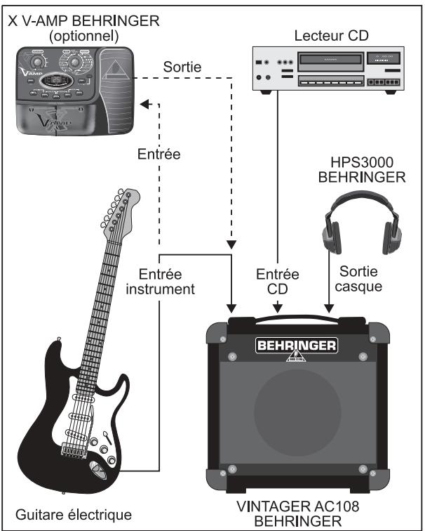 BEHRINGER AC108 - CONSEILS DE CÂBLAGE - 2