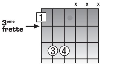 BEHRINGER AC108 GUITARPACK - F (Fa) MAJEUR - 2