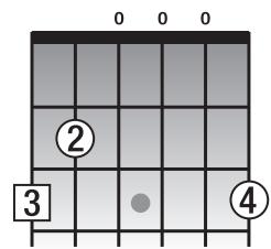 BEHRINGER AC108 GUITARPACK - F (Fa) MAJEUR - 1