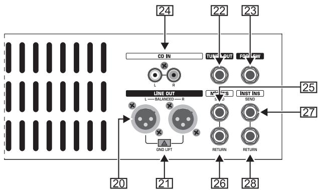 BEHRINGER ACX1800 - Face avant - 6