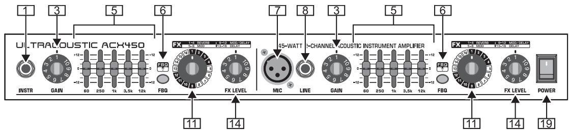 BEHRINGER ACX1800 - Face avant - 1