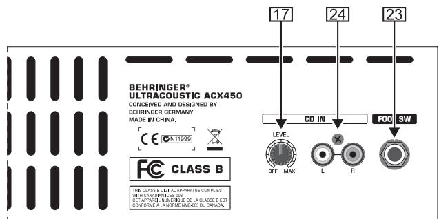 BEHRINGER ACX1800 - Face avant - 4
