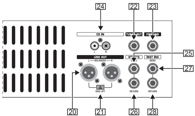 BEHRINGER ACX450 - Face avant - 6