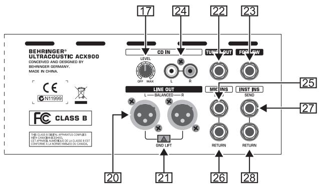 BEHRINGER ACX900 - Face avant - 5