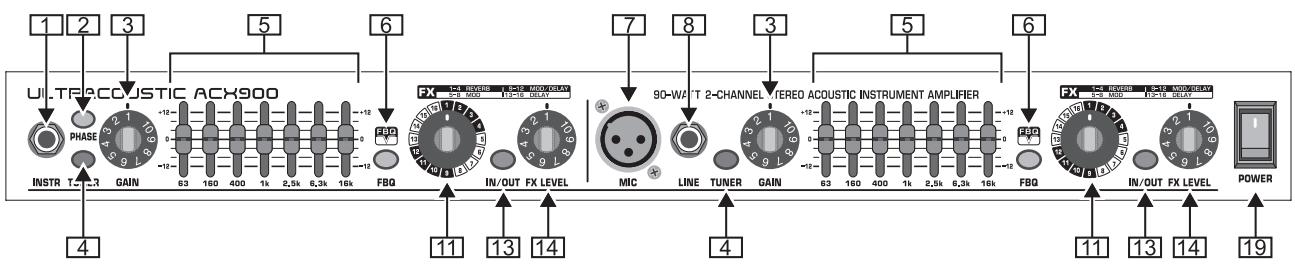 BEHRINGER ACX900 - Face avant - 2