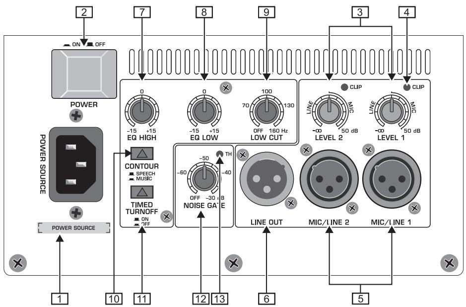 BEHRINGER B1520DSP - Commandes et connexions - 1