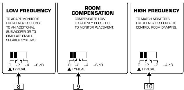 BEHRINGER B2031A - Connexions - 5