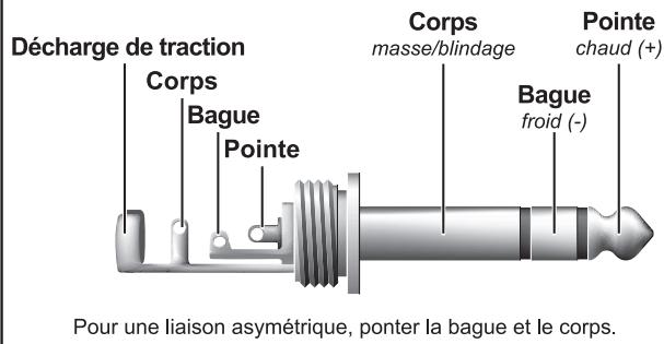 BEHRINGER B212A - Installation - 1