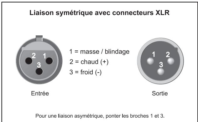 BEHRINGER B212A - Installation - 2