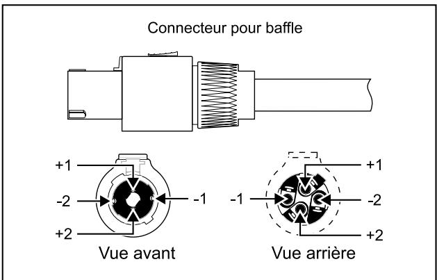 BEHRINGER B212XL - Installation - 1
