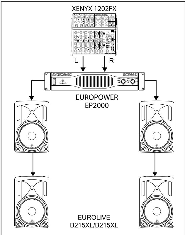 BEHRINGER B212XL - Utilisation de plusieurs paires de B212XL/B215XL - 1