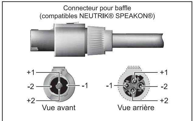 BEHRINGER B215 - INSTALLATION - 1
