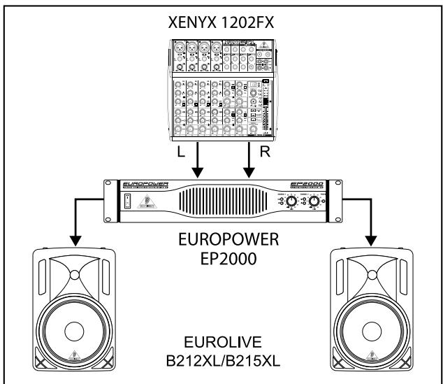BEHRINGER B215XL - Utilisation en large bande sté reproduction - 1