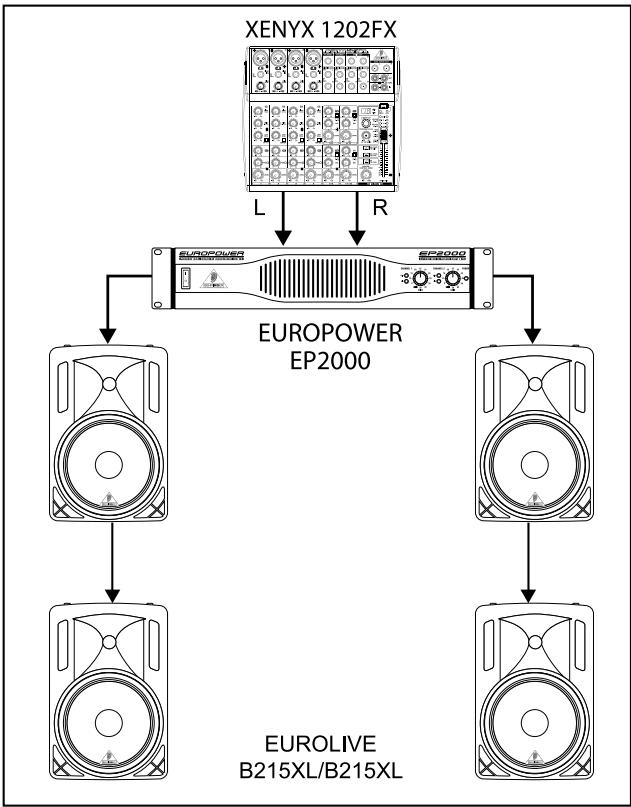 BEHRINGER B215XL - Utilisation de plusieurs paires de B212XL/B215XL - 1