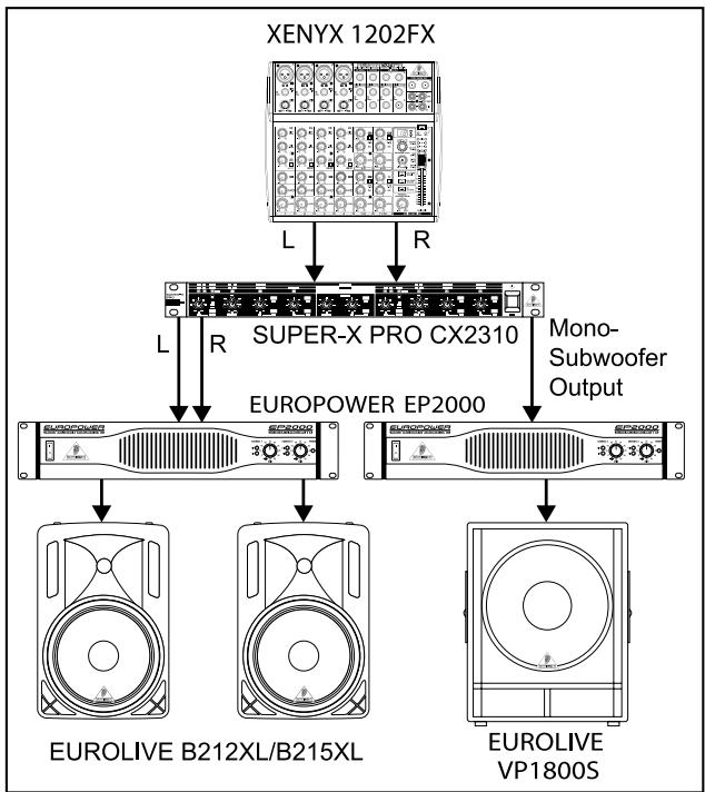 BEHRINGER B215XL - Utilisation en sté reproduction avec subwoofer - 1