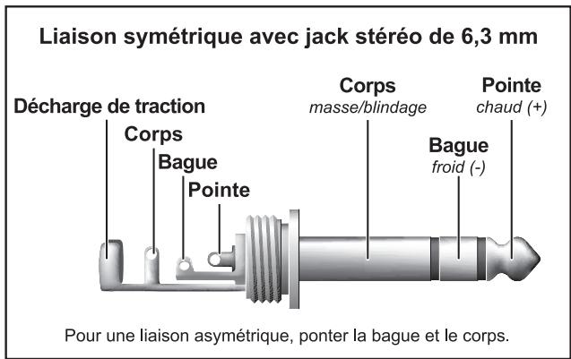 BEHRINGER B312A - Installation - 1