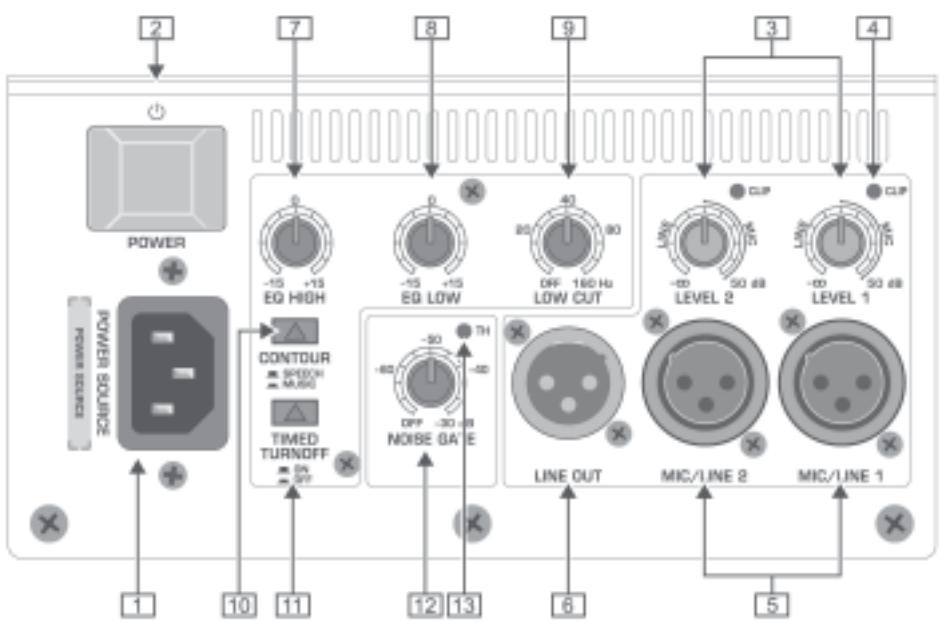 BEHRINGER B412DSP - 2.COMMANDES ET CONNEXIONS - 1