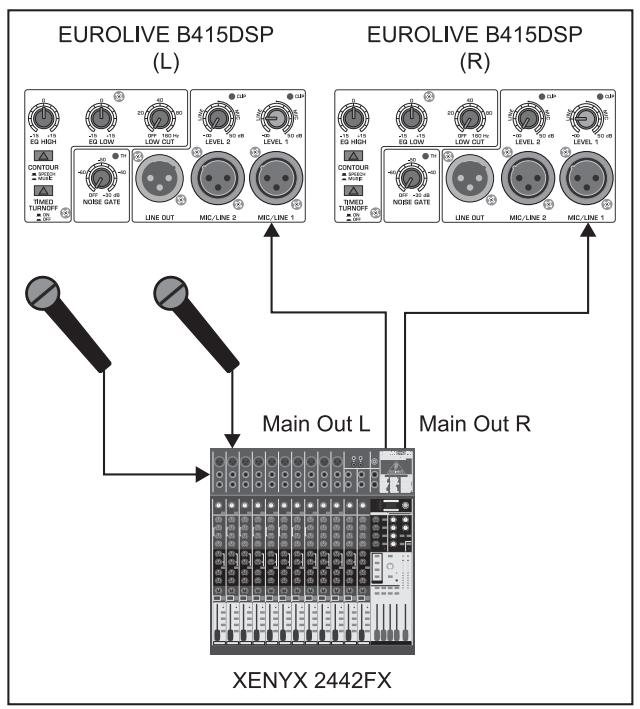 BEHRINGER B415DSP - Câblage d'une console : - 1