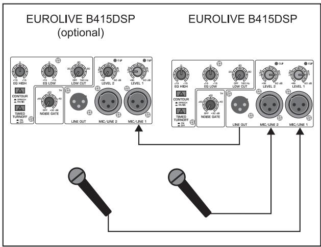 BEHRINGER B415DSP - Câblage de micros : - 1