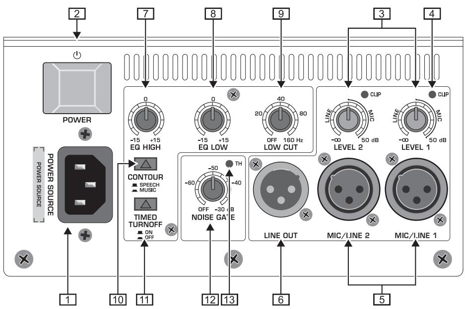 BEHRINGER B512DSP - 2.COMMANDES ET CONNEXIONS - 1