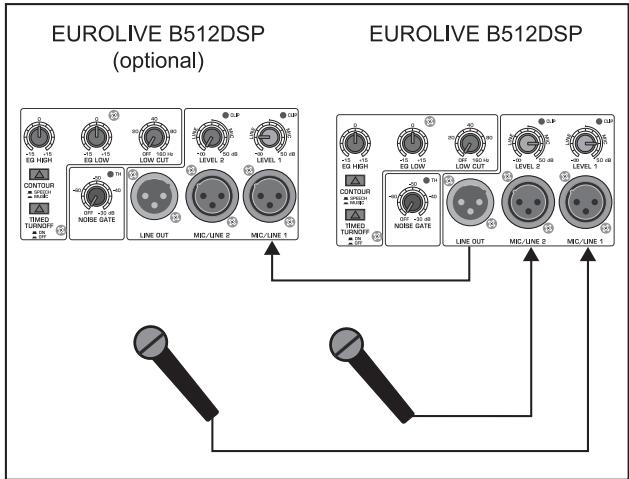 BEHRINGER B512DSP - Câblage de micros : - 1