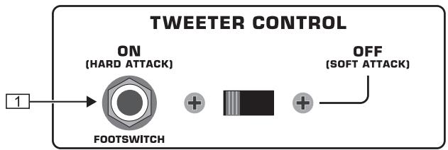 BEHRINGER BA210 - 2.COMMANDES ET CONNEXIONS - 1