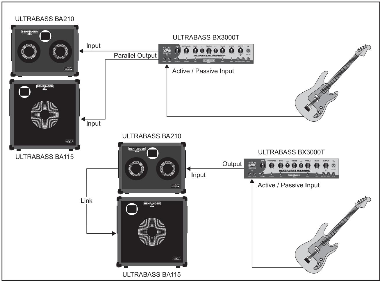 BEHRINGER BA210 - EXAMPLES D'UTILISATION - 2