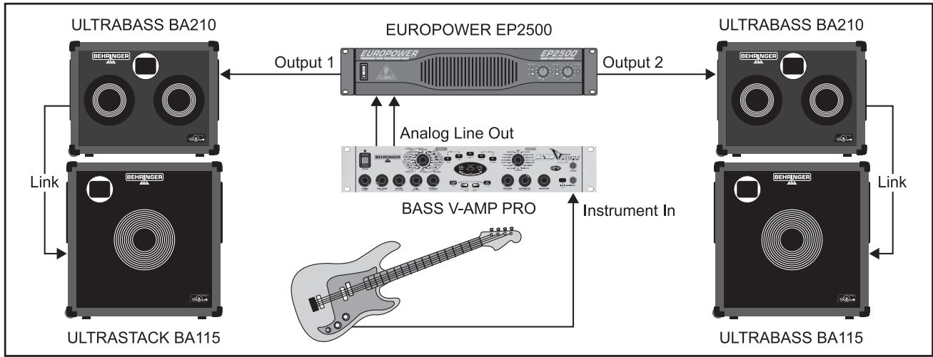 BEHRINGER BA210 - EXAMPLES D'UTILISATION - 4