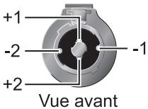 BEHRINGER BA410 - Liaisons audio - 2