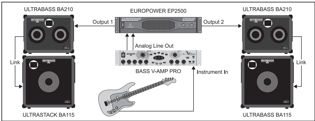 BEHRINGER BA410 - EXAMPLES D'UTILISATION - 4