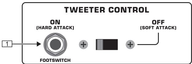 BEHRINGER BA410 - 2.COMMANDES ET CONNEXIONS - 1