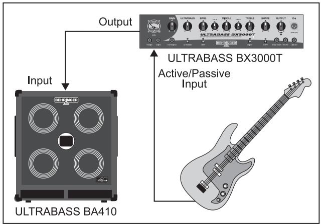 BEHRINGER BA410 - EXAMPLES D'UTILISATION - 1