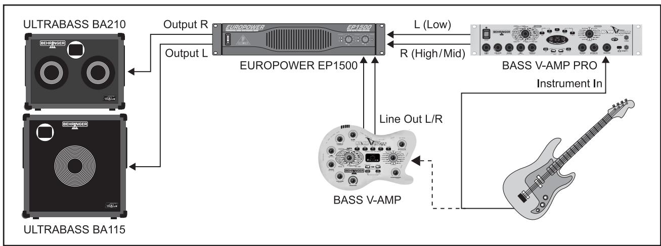 BEHRINGER BA410 - EXAMPLES D'UTILISATION - 3
