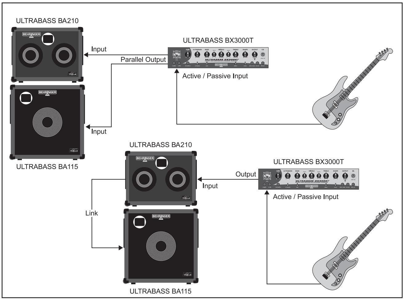 BEHRINGER BA410 - EXAMPLES D'UTILISATION - 2