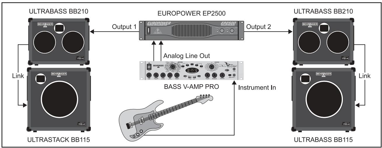 BEHRINGER BB115 - EXAMPLES D'UTILISATION - 4