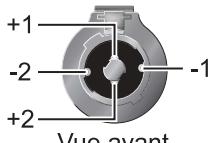 BEHRINGER BB115 - Liaisons audio - 2