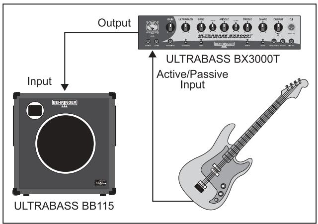 BEHRINGER BB115 - EXAMPLES D'UTILISATION - 1