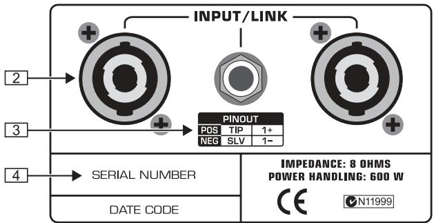 BEHRINGER BB115 - 2.COMMANDES ET ConnEXIONS - 2