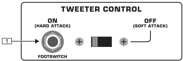 BEHRINGER BB115 - 2.COMMANDES ET ConnEXIONS - 1