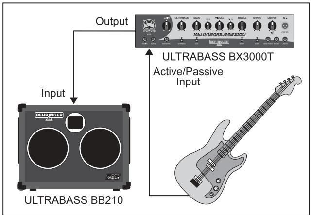 BEHRINGER BB210 - EXAMPLES D'UTILISATION - 1