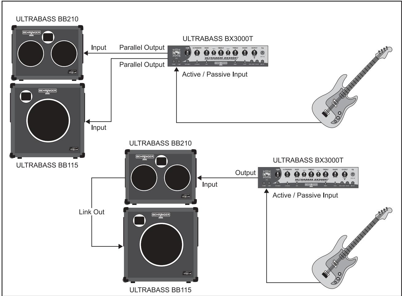 BEHRINGER BB210 - EXAMPLES D'UTILISATION - 2