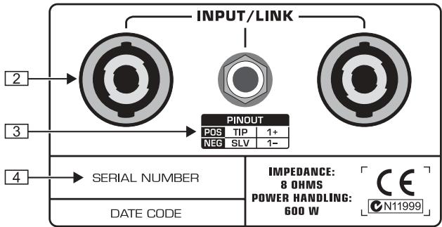 BEHRINGER BB210 - 2.COMMANDES ET CONNEXIONS - 2