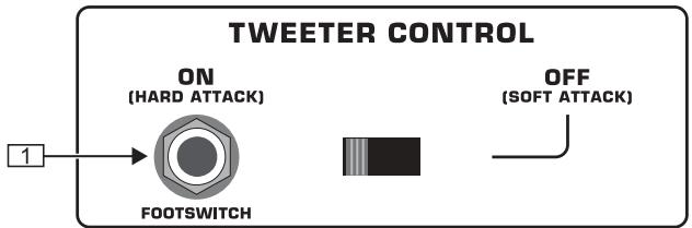 BEHRINGER BB210 - 2.COMMANDES ET CONNEXIONS - 1