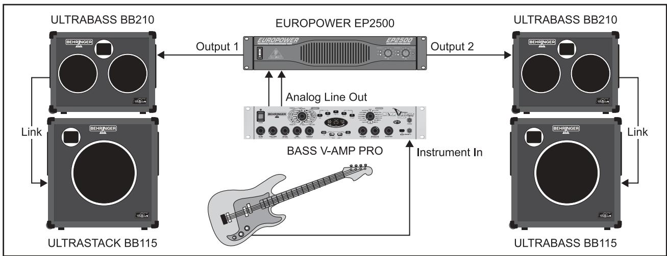 BEHRINGER BB810 - EXAMPLES D'UTILISATION - 5