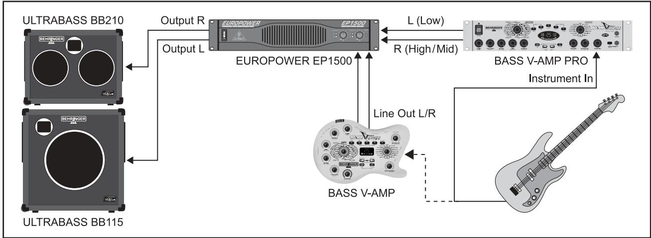 BEHRINGER BB810 - EXAMPLES D'UTILISATION - 4