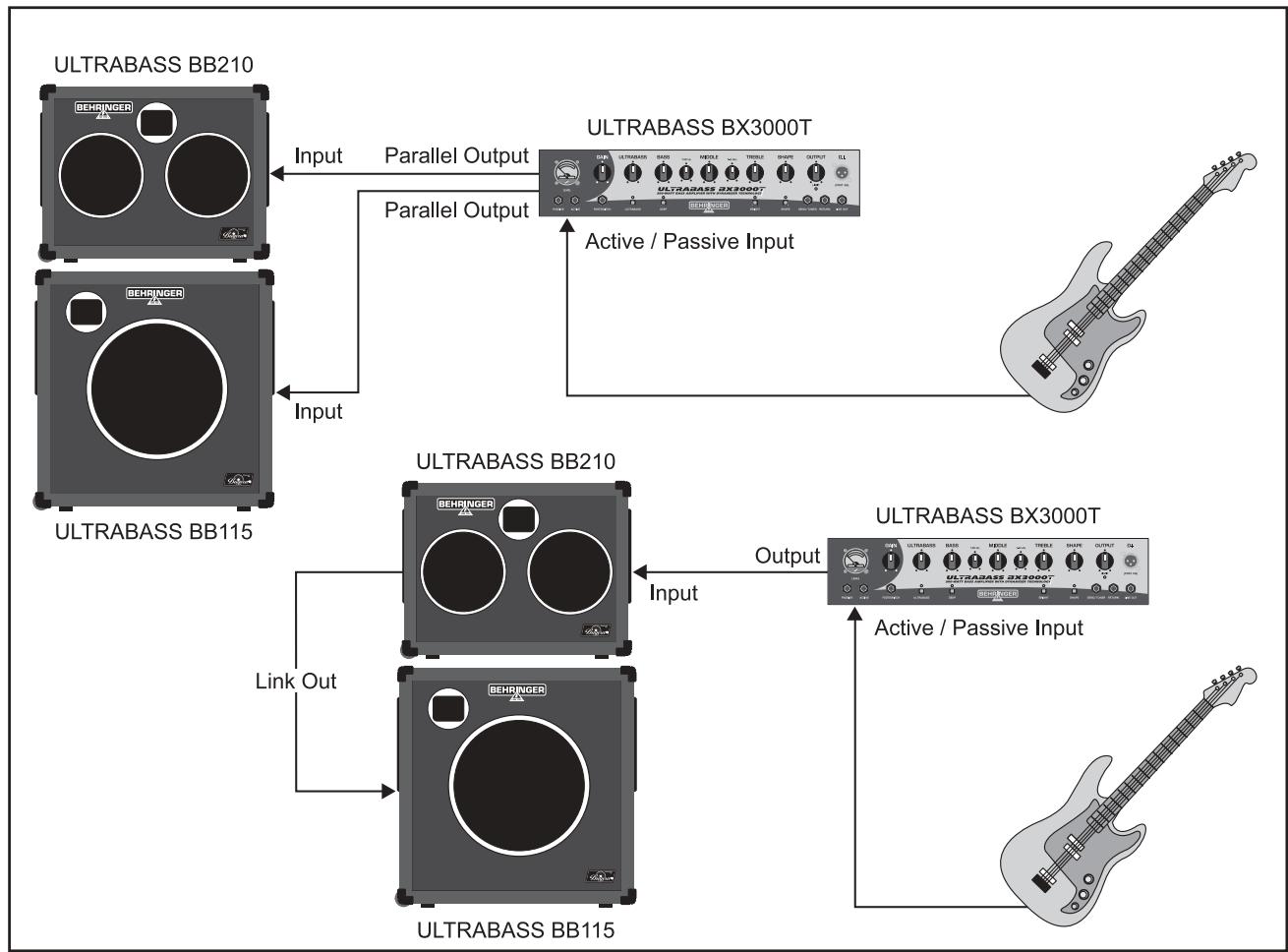 BEHRINGER BB810 - EXAMPLES D'UTILISATION - 3