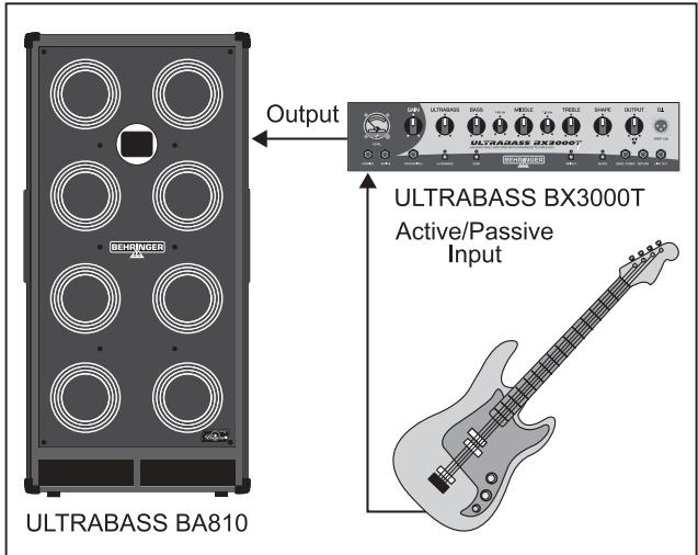 BEHRINGER BB810 - EXAMPLES D'UTILISATION - 2