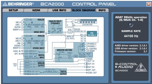 BEHRINGER BCA2000 - Fenetre SETUP : - 4