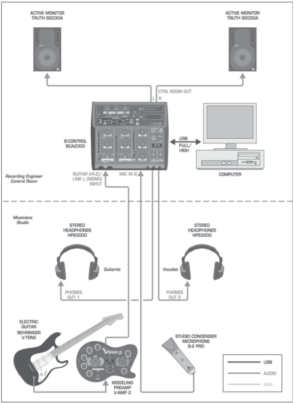 BEHRINGER BCA2000 - Home studio - 1